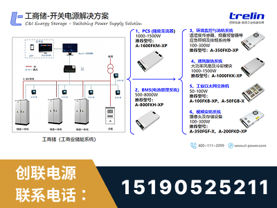 兴城-工商储-开关电源解决方案