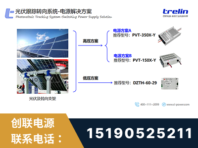 兴城-光伏跟踪转向系统-电源解决方案